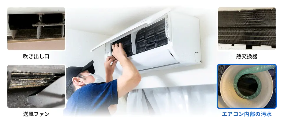 不具合の原因箇所